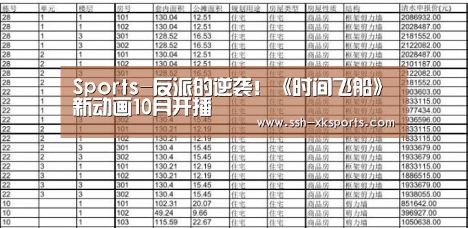 Sports-反派的逆袭!《时间飞船》新动画10月开播(图1) 星空体育APP